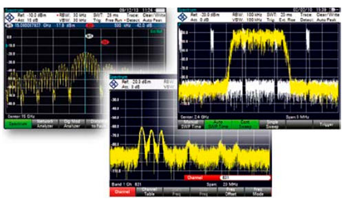 Спектральные измерения R&S®ZVH