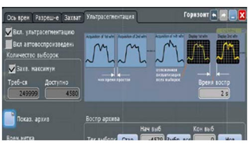 режимы сбора данных R&S®RTE1000 