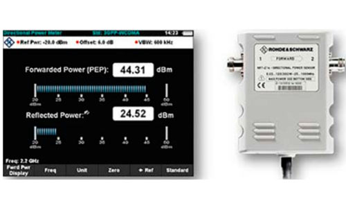 измерение потока мощности R&S®ZVH
