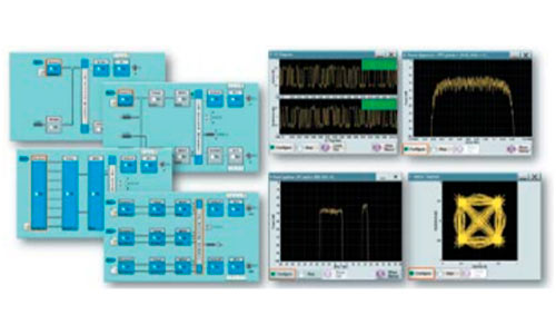 удобство использования R&S®SMW200A