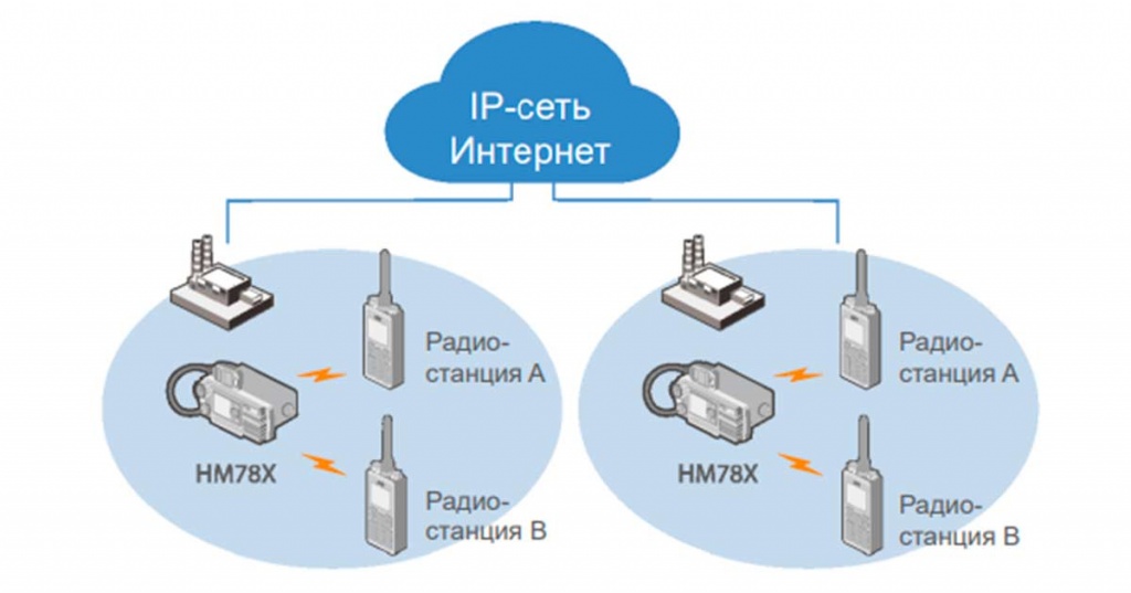 HM-IP.jpg