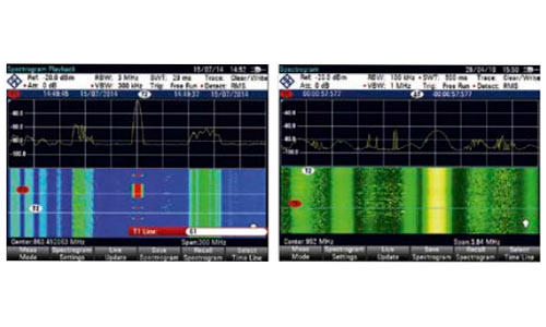 спектрограмма R&S®ZVH