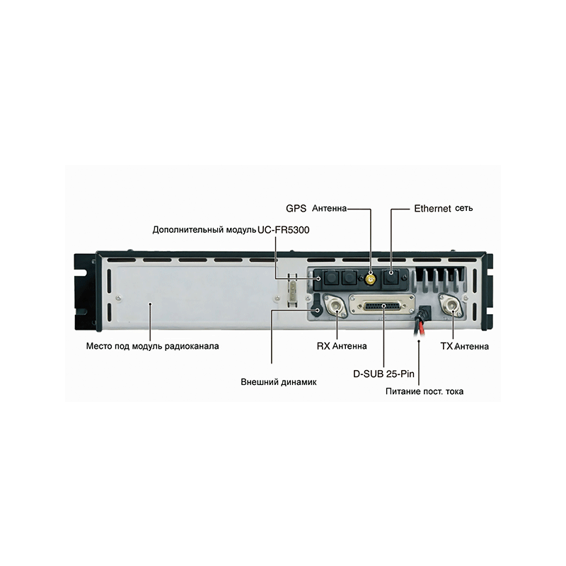 Ретранслятор Icom IC-FR5300 