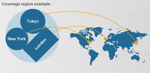 IC-SAT100 зона покрытия