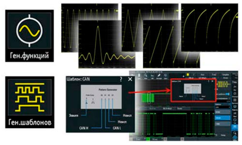 Встроенные генератор функций 25 МГц и генератор тестовых последовательностей (опция RTM-B6)