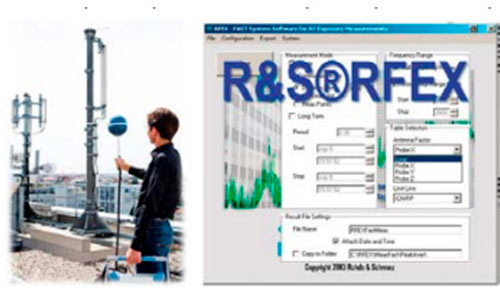 Особенности R&S®TS-EMF