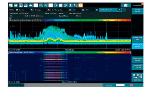 анализ сигналов в реальном масштабе времени в R&S®FSW