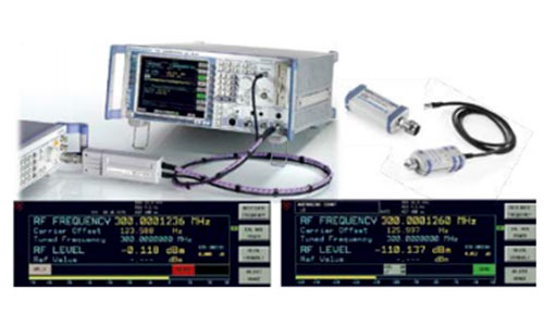 Прецизионный калибратор уровня приемника R&S®FSMR