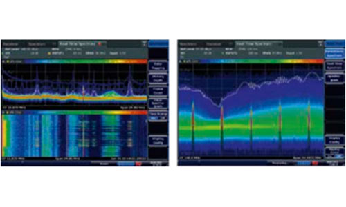 Анализ спектра в реальном масштабе времени и R&S®ESR 